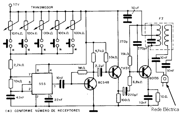 Controlo-Transmissor Controle De Equipamentos Pela Rede Elétrica Sem Fio