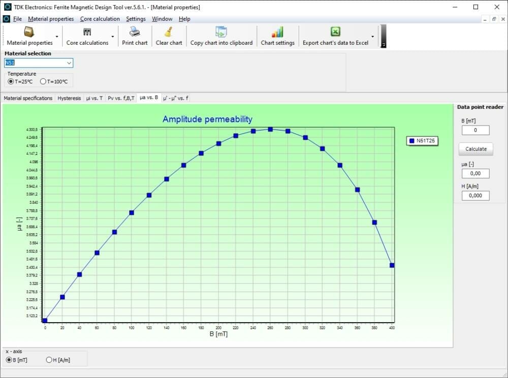 Download (Epcos) TDK Ferrite Design Tool Toni Eletrônica